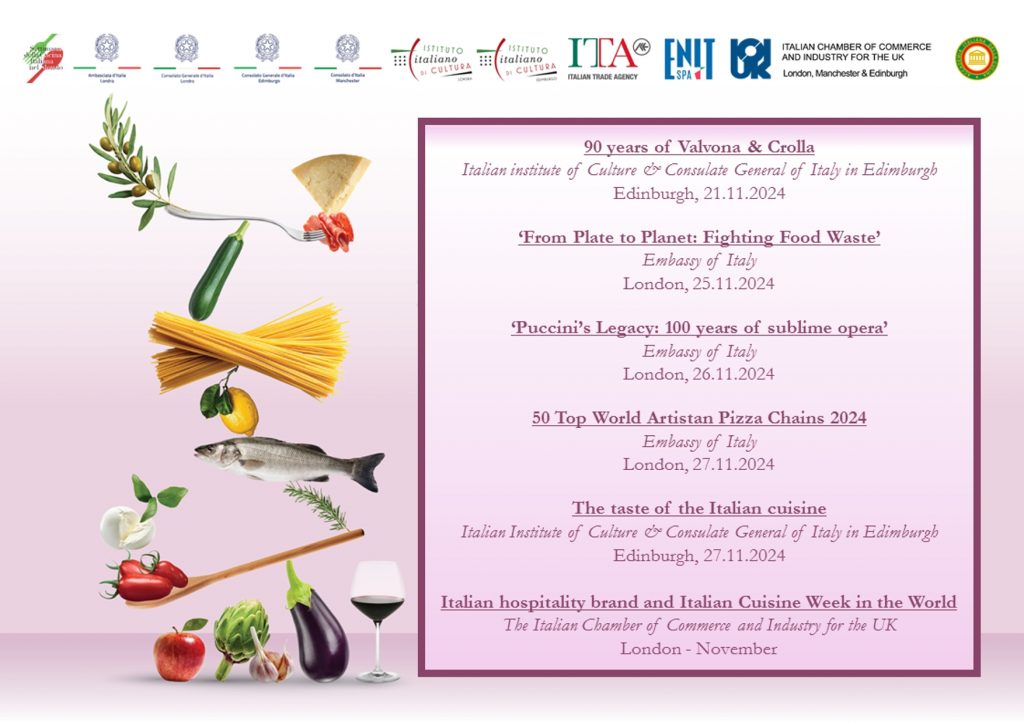 Settimane Della Cucina Italiana Nel Mondo 9 27 Novembre 2025 